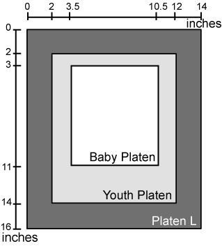 Baby Platen 7x8" (Baby Platte 17,8 x 20,3cm) für Brother GT3/GTX/GTXpro